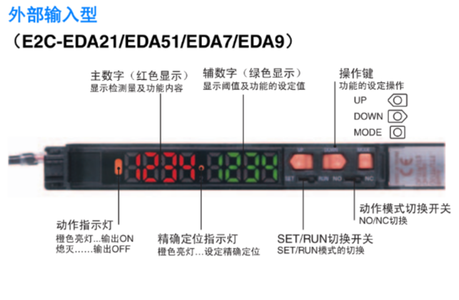 ŷķ˷Ŵe2c-eda9Ʒֻ