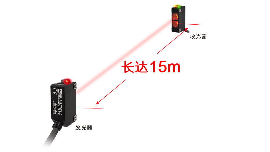 BJ15M-TDT-C-P˹翪Ʒֻ