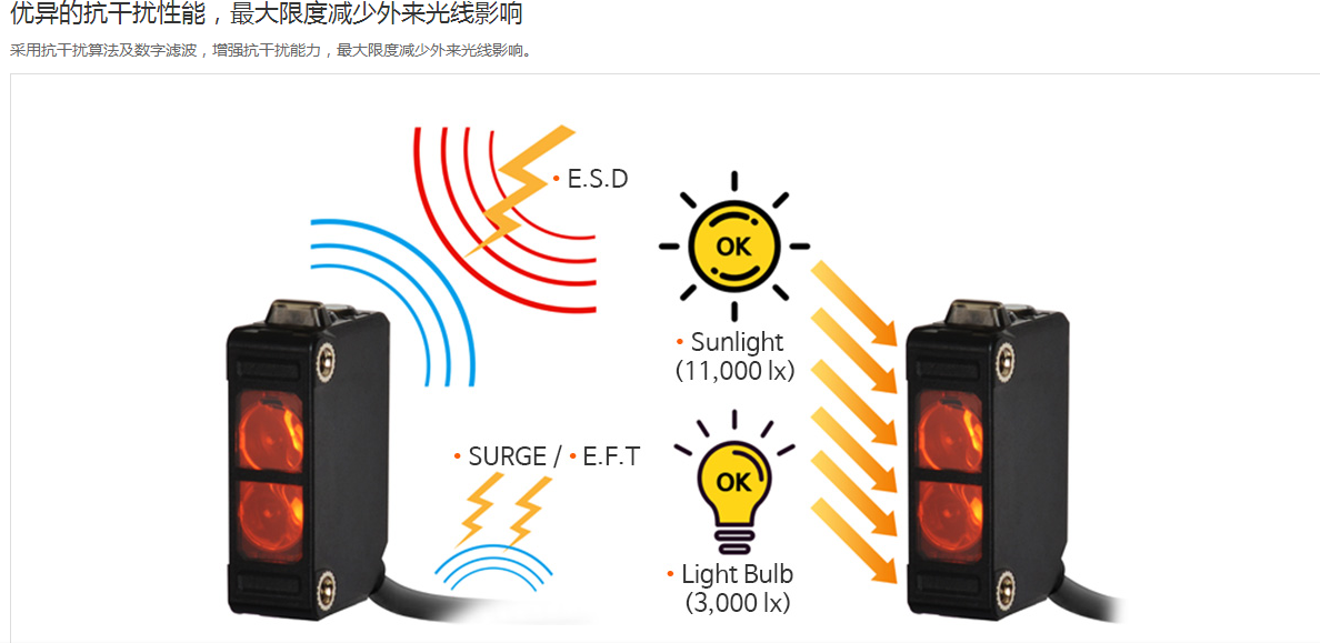 BJ15M-TDT-C-P˹翪Ʒֻ