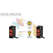 BJ15M-TDT˹翪Ʒֻ