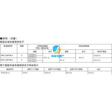 H3CA-8(H)欧姆龙时间继电器正品现货