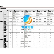 h3cr-a8中间继电器欧姆龙时间继电器正品现货