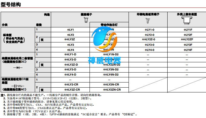 h3ca-8hŷķ��ʱ��̵�����Ʒ�ֻ�