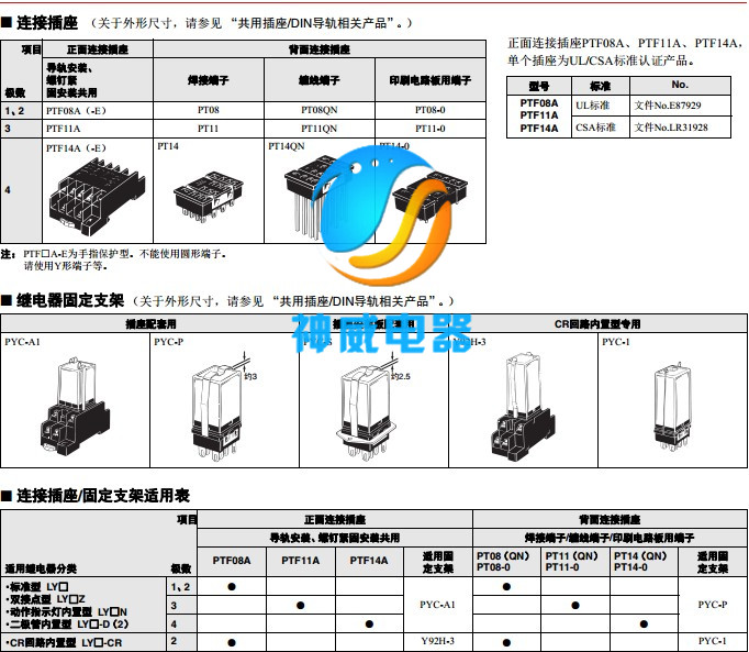omron h3ca-8h˵����ŷķ��ʱ��̵�����Ʒ�ֻ�