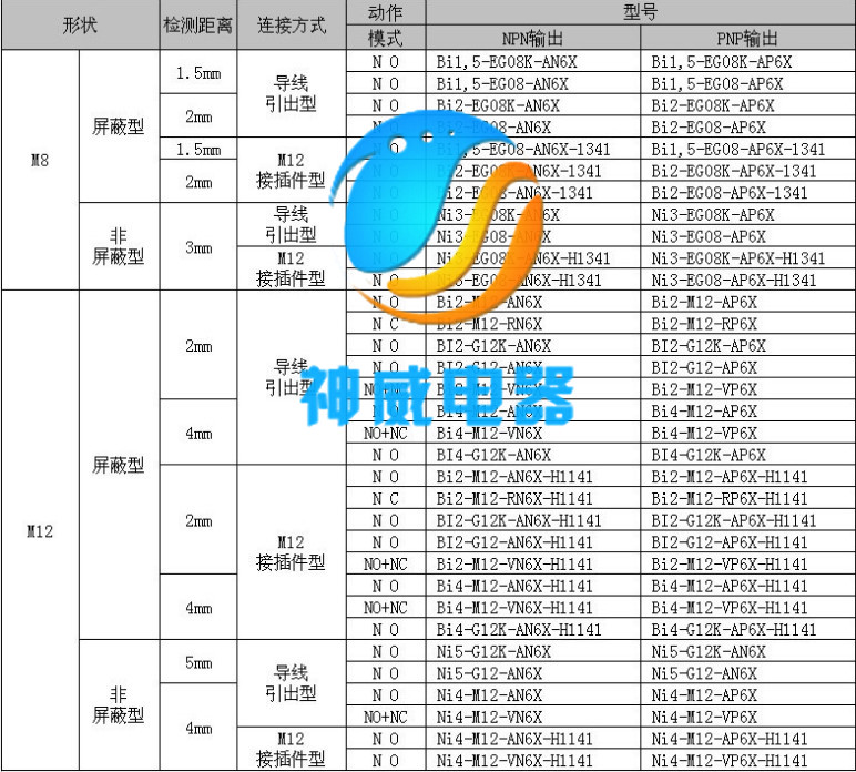 h3ca-8hŷķ��ʱ��̵�����Ʒ�ֻ�