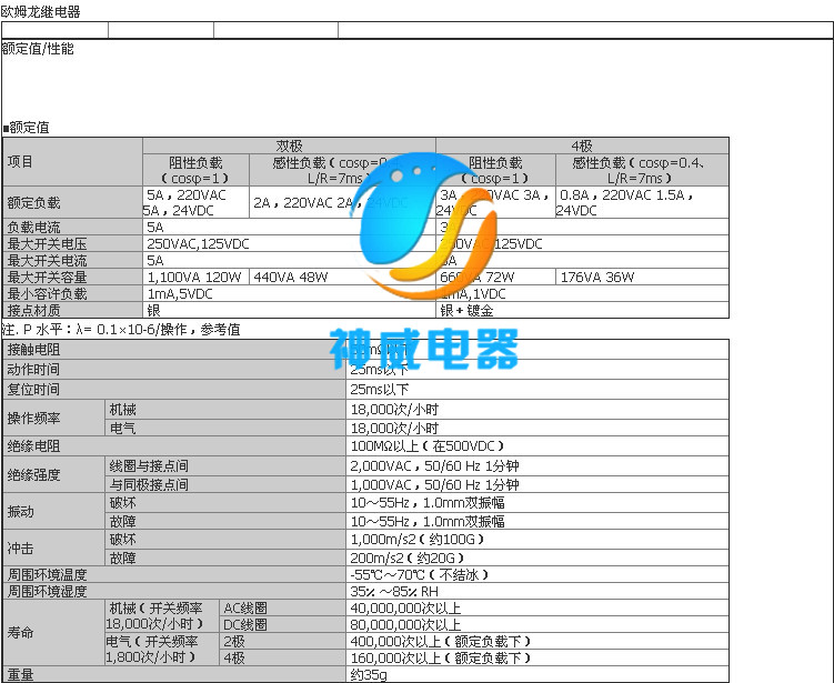 h3ca-a cr ac220vŷķ��ʱ��̵�����Ʒ�ֻ�