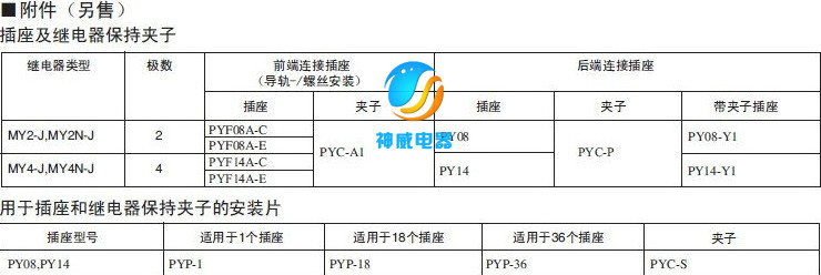 h3ca-a dc24v����ͼŷķ��ʱ��̵�����Ʒ�ֻ�