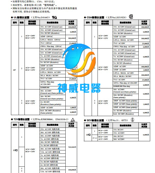 omron h3ba-n8 pdfŷķ��ʱ��̵�����Ʒ�ֻ�