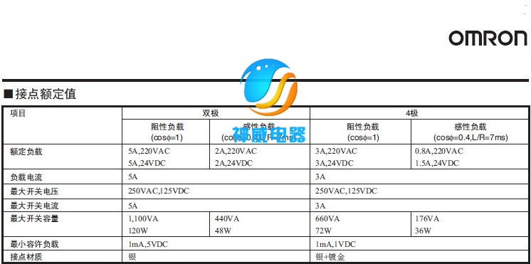 h3y-4 cr ac220vŷķʱ̵Ʒֻ