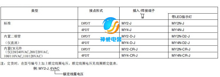 omron h3y-4 24vdcŷķʱ̵Ʒֻ