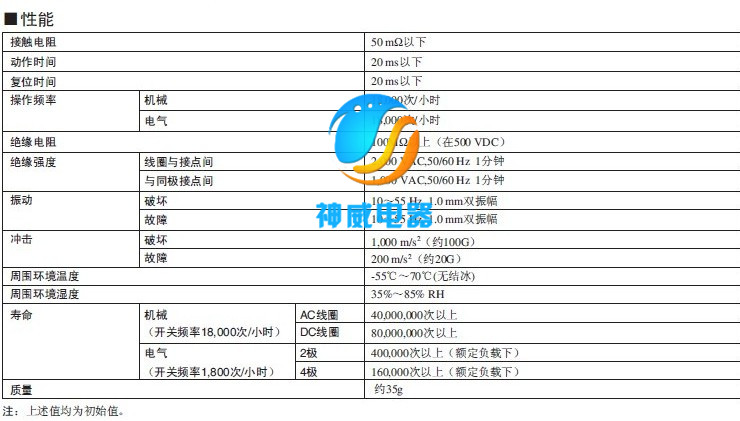 h3y-2 ac220vͼŷķʱ̵Ʒֻ