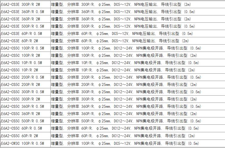 omron h3y-3 24vdcŷķ̵Ʒֻ
