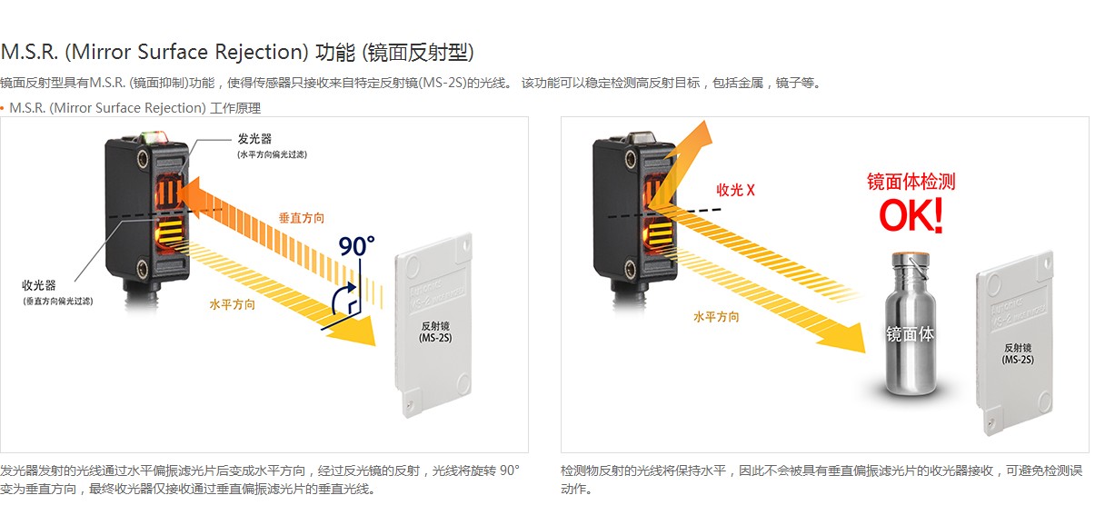 �������˹�ӽ�����BX700-DFR-T������Ʒ�ֻ�������