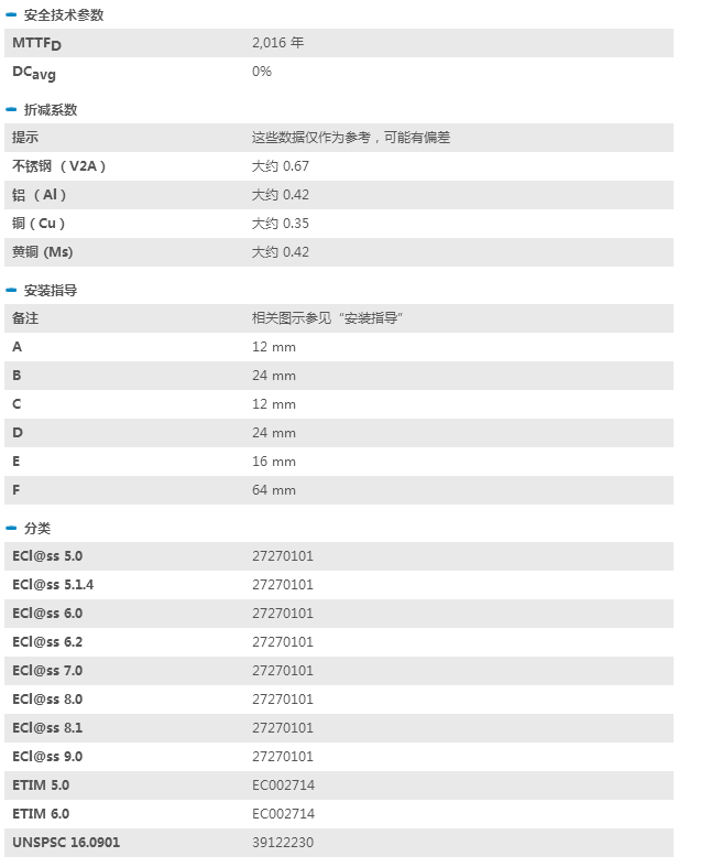 IME18-08BNSZW2SƷֻ