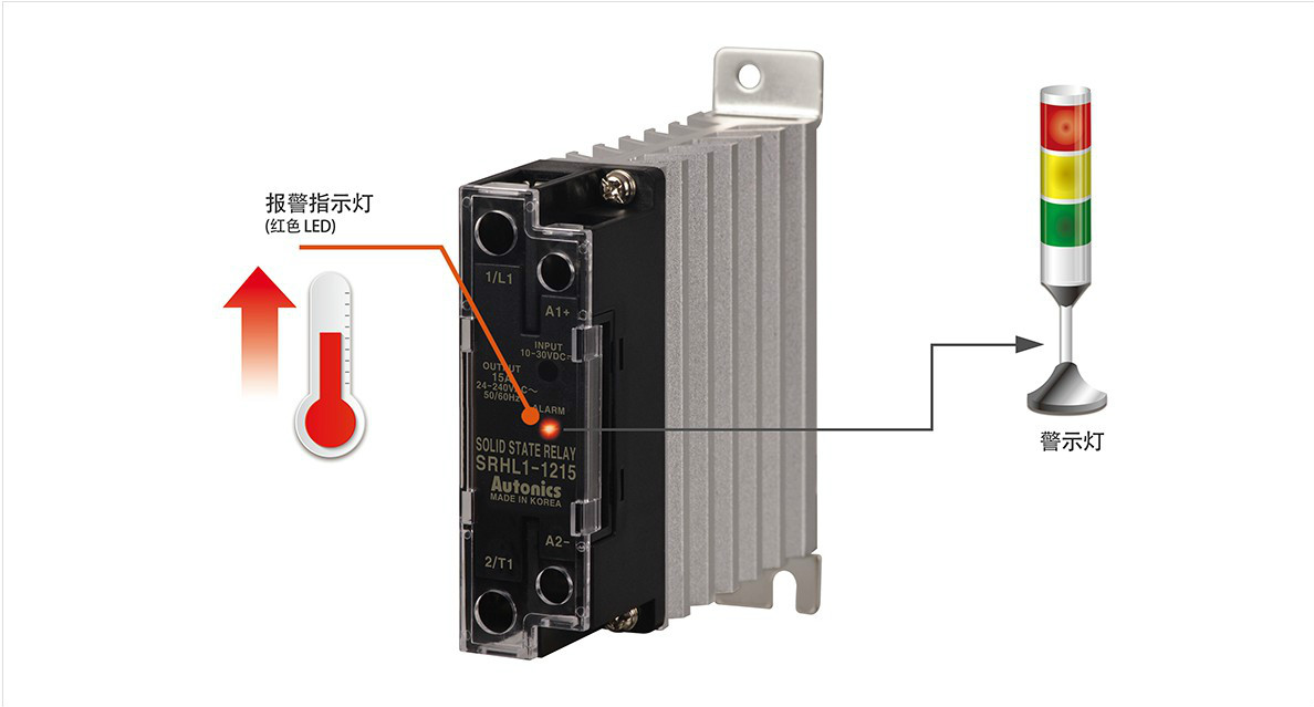 autonics/˹FTϵй翪FTLU1-310-10R