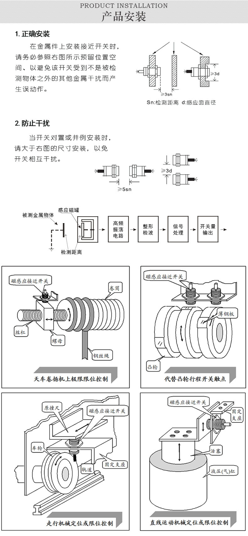LJ8A3-1-Z/DX-HƷֻ